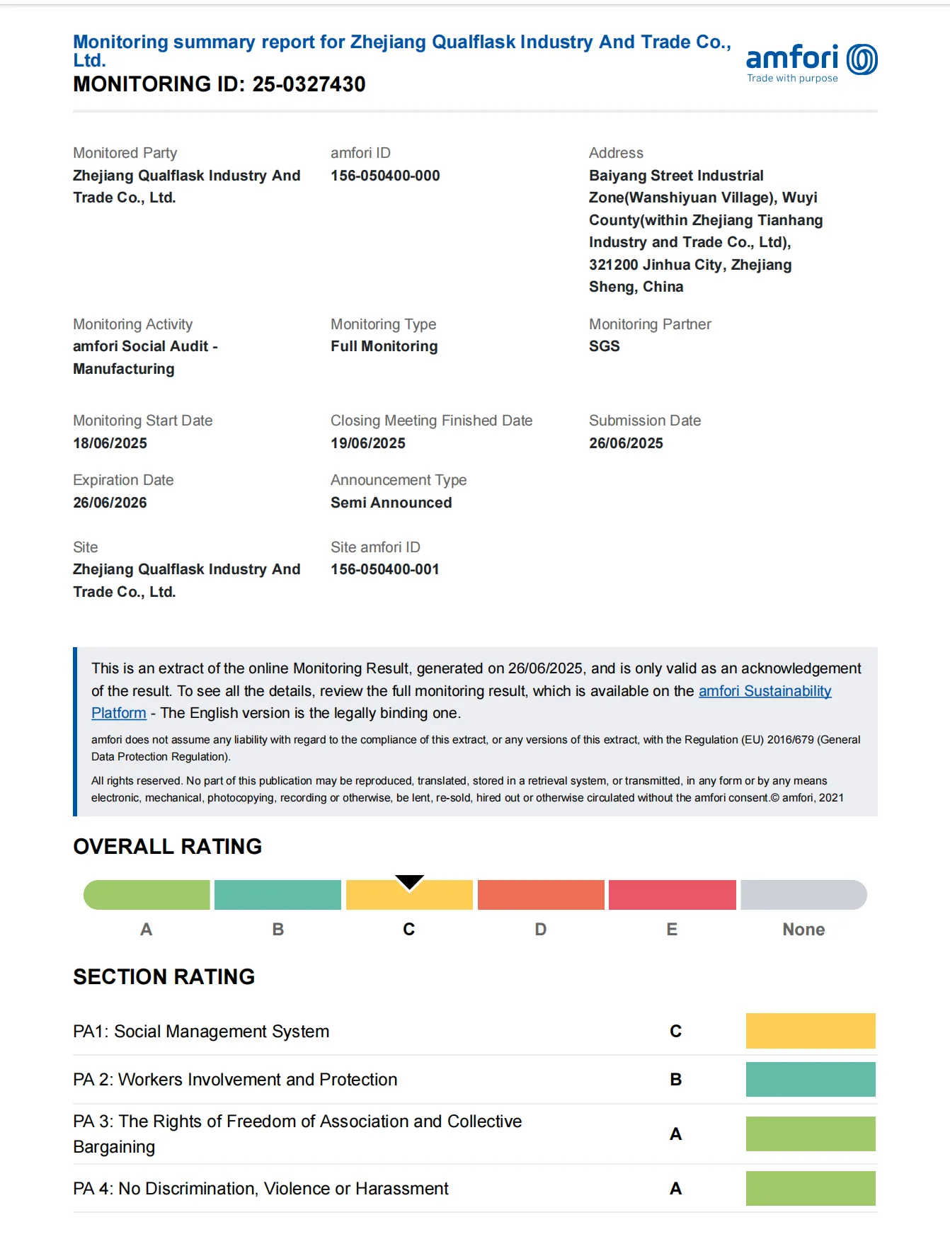 amfori social audit monitoring summary