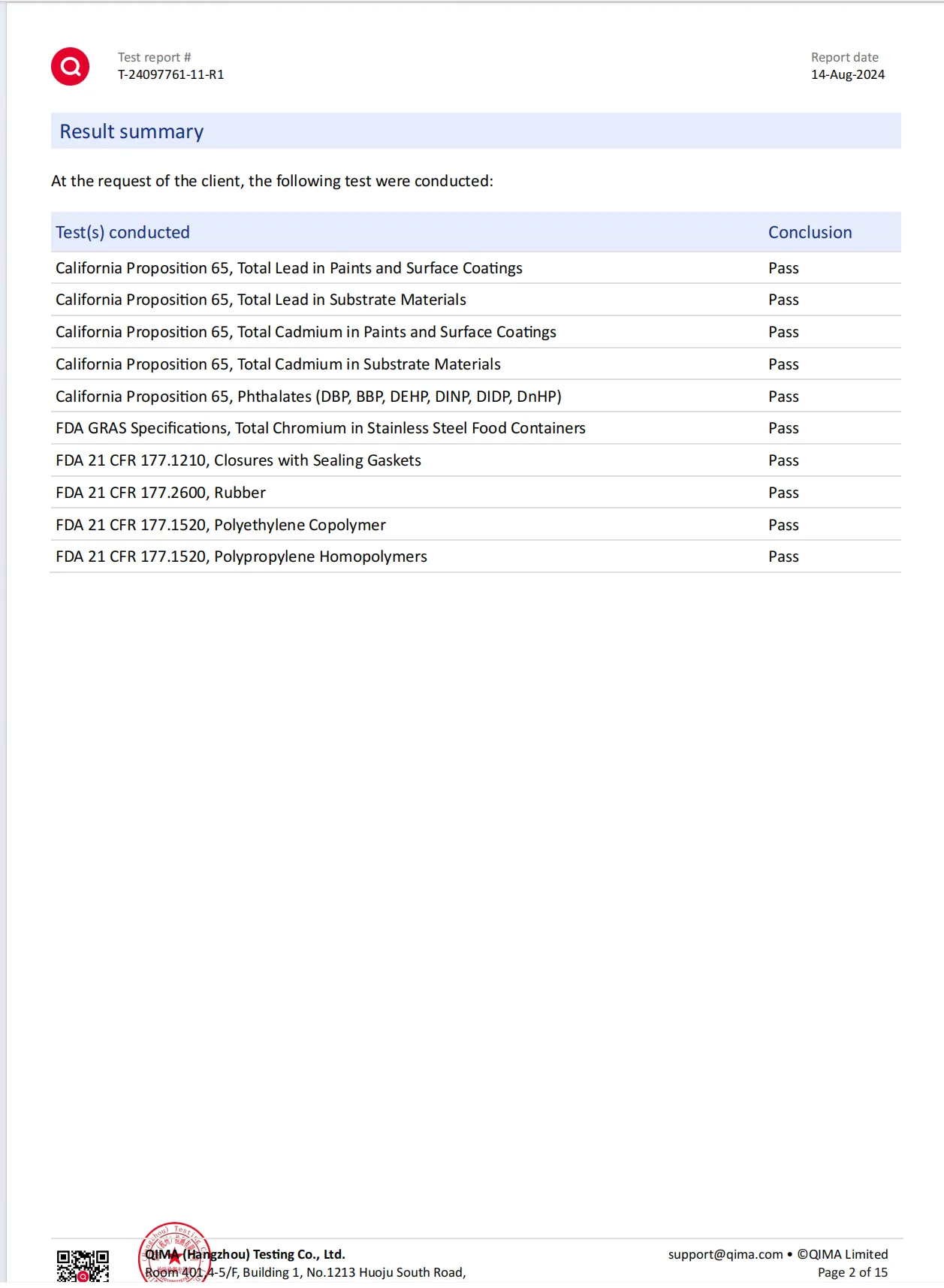 QIMA product compliance test result summary