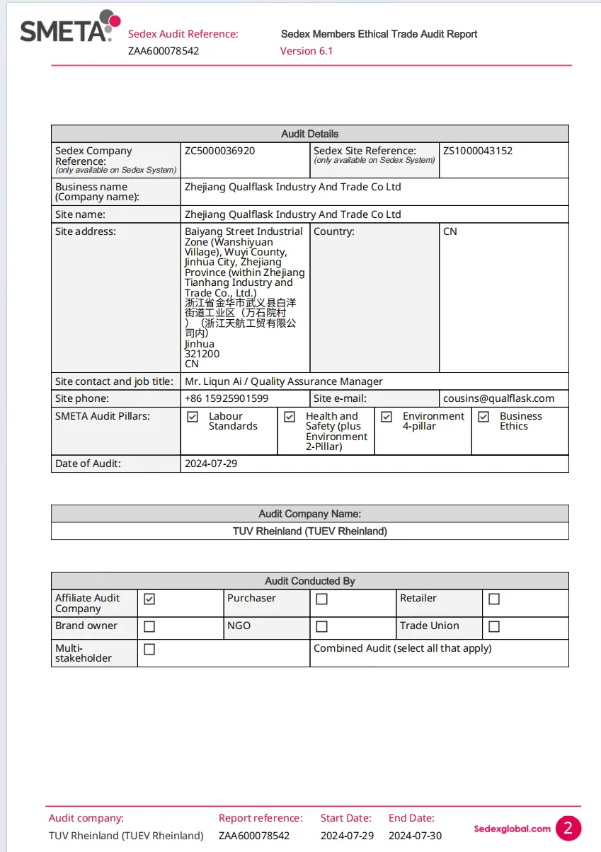 SMETA Sedex Members Ethical Trade Audit report