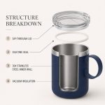 Qualflask 10oz Stainless Steel Travel Tumbler Coffee Mug With Handle - S3001VH