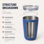 Qualflask 16oz Stainless Steel Travel Tumbler Car Coffee Mug - S4751V-470