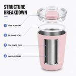 Qualflask 17oz Stainless Steel Travel Tumbler Car Coffee Mug - S4752V-470