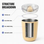 Qualflask 18oz Stainless Steel Travel Tumbler Car Coffee Mug - S4753V-475